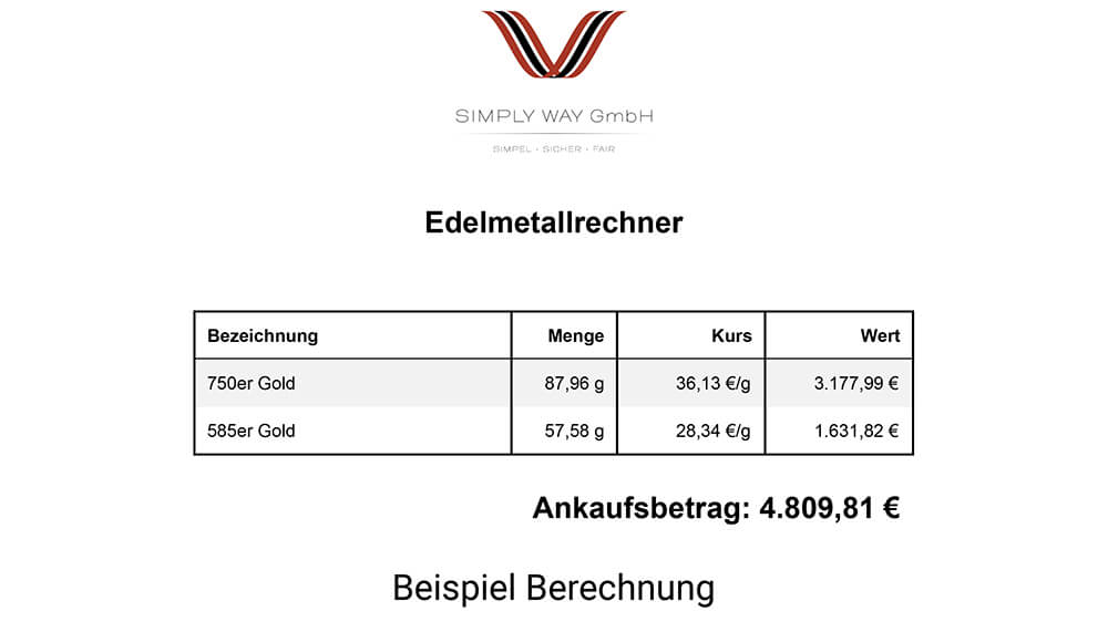 Goldankauf Österreich - Beispiel 4 - Berechnung Ankaufspreis